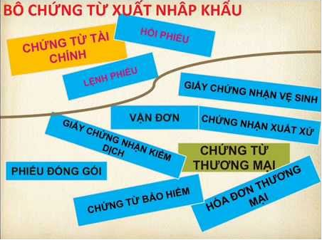 Dich Ho So Xuat Khau
