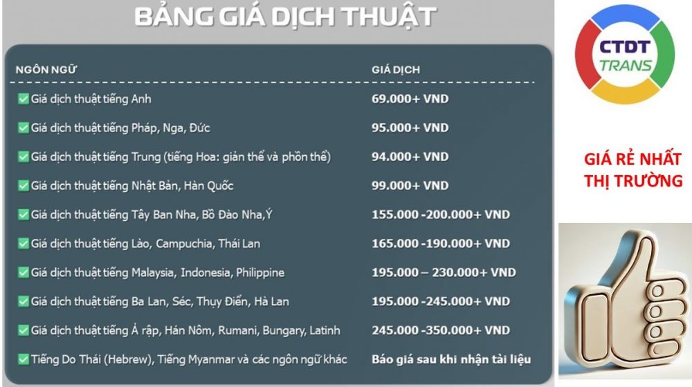 Báo giá dịch thuật công chứng tại An Giang - CTDT